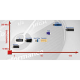 V2H85763BEF1A935D331DBD636D94C3264FR7540687P5