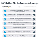 V2HCD10EED21038666A8DE7436F104F81FAR7597470P5