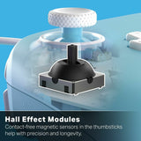 V3HEFBCCA665BBEBD03B007640F46EEE7C9R7540964P8