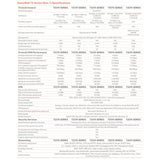 V2H3EB2CB84B7F778EAEA31964A10802272R6746458P6