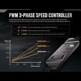 V5H12B0FDAD50BA7A5ADB34D89AC76A09EFR6201821P7