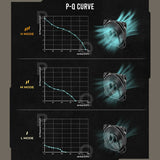 V5H5C7521E63E263A1D81EF6B8E4F122451R6201825P8