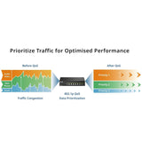 V4HA7D3EE861692E1343C85BAADCB0CB118R7539160P7