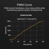 V5H310DFD280CE04C85B134763D7FE7FCF9R7295589P6