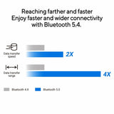 V4HF927B5F50DFE4015E93F074A61AF3A0FR7147723P9