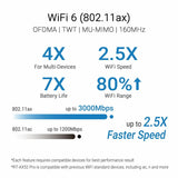 V4HCFC02A2C1471EC0D6084A7F608702DC9R7437811P5