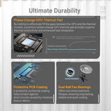 V4HA0CC0B440733F8C414C27E60FB252206R7501206P7