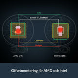 V4H631CE91EC130125A812C060BD0739999R7239693P8