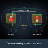 V3HDB32D3D026D1608DFA00B9E3E25C1757R7556370P8