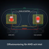 V2HF60A2AA2442BA571C9149E20D3E35131R7556382P8