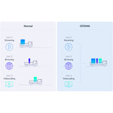 V4HE1FF667413C21A137FD30B15BB1EE7D5R5148502P5