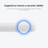 V3HD9A4B83D509E082D87386D8B007C9729R7543930P10