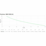 V3HB778BEA2A9399912E20258C68EBB3159R7576763P6