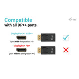 Thunderbolt to USB-C Adapter i-Tec DP2HDMI4K30HZ