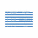 V2HF3DF70FBB3B342DFBB18CE47D51F1F4CR7769755P9